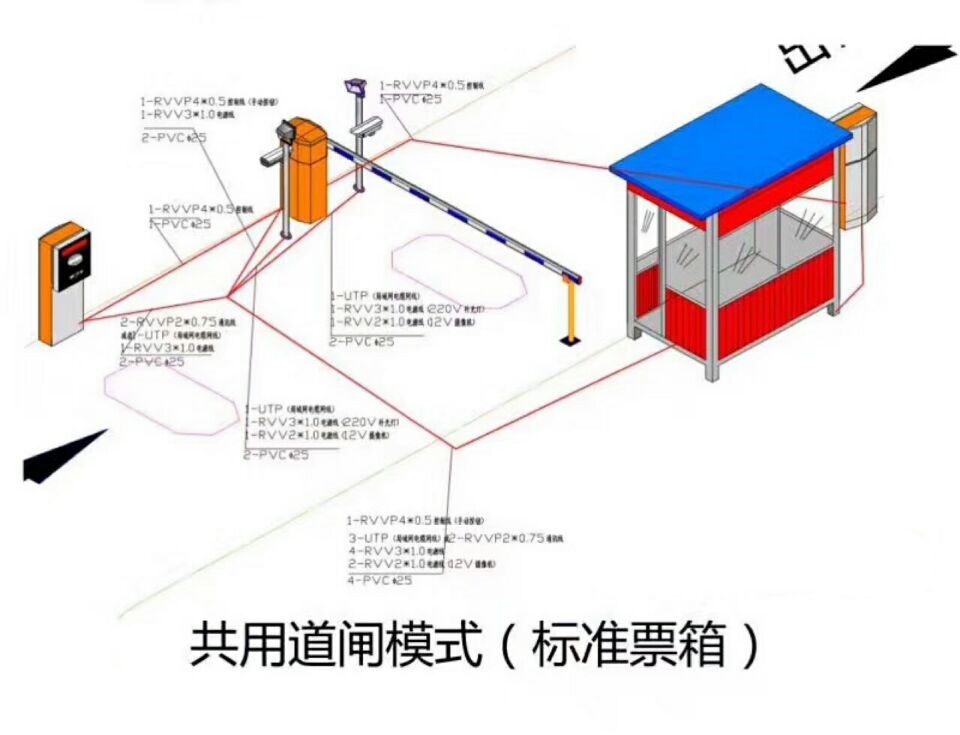 马鞍山博望区单通道模式停车系统