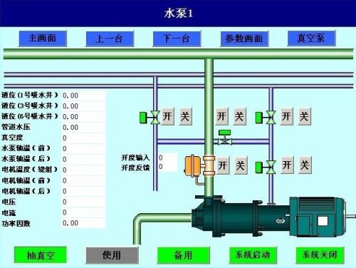 马鞍山博望区水泵自动控制系统八号