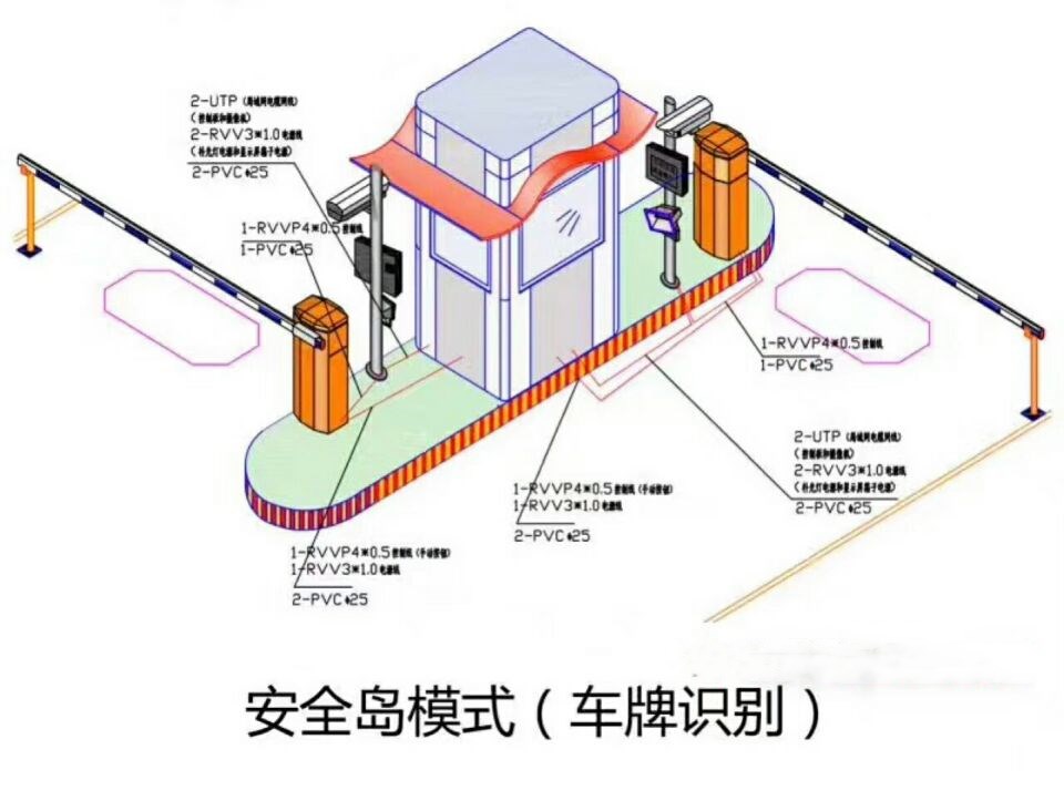 马鞍山博望区双通道带岗亭车牌识别