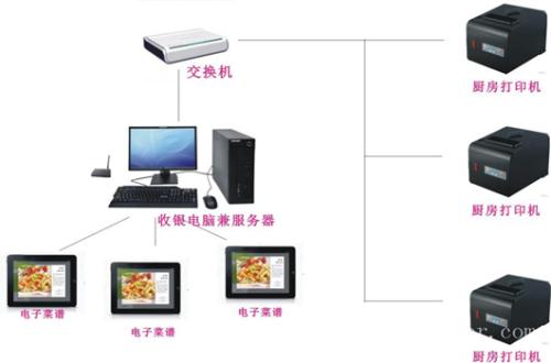 马鞍山博望区收银系统六号