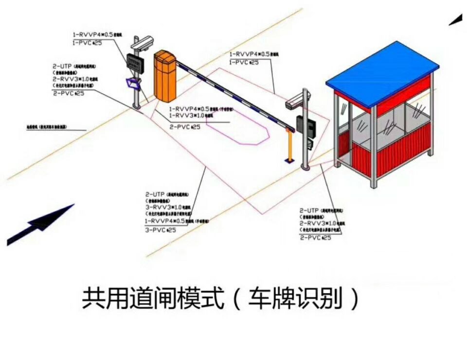 马鞍山博望区单通道车牌识别系统施工